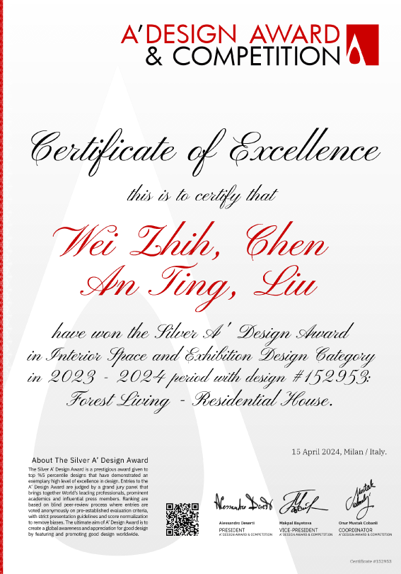 Certificate-13